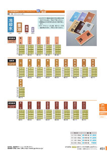 安全用品・安全標識総合カタログ 2019B P.451 - JIS配管識別明示ステッカー／JIS配管識別明示ステッカー 2 (1)