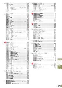 安全用品・安全標識総合カタログ 2019B P.471 - 品名検索／品名検索 2 (1)