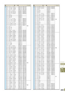 安全用品・安全標識総合カタログ 2019B P.483 - 品番検索／品番検索 6 (1)