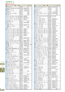 安全用品・安全標識総合カタログ 2019B P.488 - 品番検索／品番検索 8 (2)