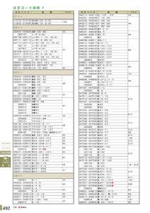安全用品・安全標識総合カタログ 2019B P.492 - 品番検索／品番検索 10 (2)