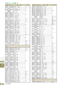 安全用品・安全標識総合カタログ 2019B P.494 - 注文コード検索／注文コード検索 1 (2)