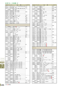 安全用品・安全標識総合カタログ 2019B P.496 - 注文コード検索／注文コード検索 2 (2)