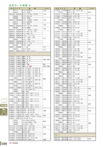 安全用品・安全標識総合カタログ 2019B P.498 - 注文コード検索／注文コード検索 3 (2)