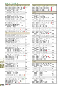 安全用品・安全標識総合カタログ 2019B P.502 - 注文コード検索／注文コード検索 5 (2)