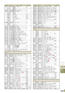 安全用品・安全標識総合カタログ 2019B P.503 - 注文コード検索／注文コード検索 6 (1)