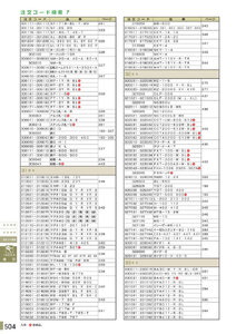 安全用品・安全標識総合カタログ 2019B P.504 - 注文コード検索／注文コード検索 6 (2)