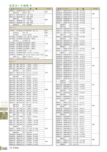 安全用品・安全標識総合カタログ 2019B P.506 - 注文コード検索／注文コード検索 7 (2)