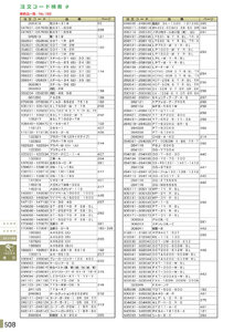 安全用品・安全標識総合カタログ 2019B P.508 - 注文コード検索／注文コード検索 8 (2)