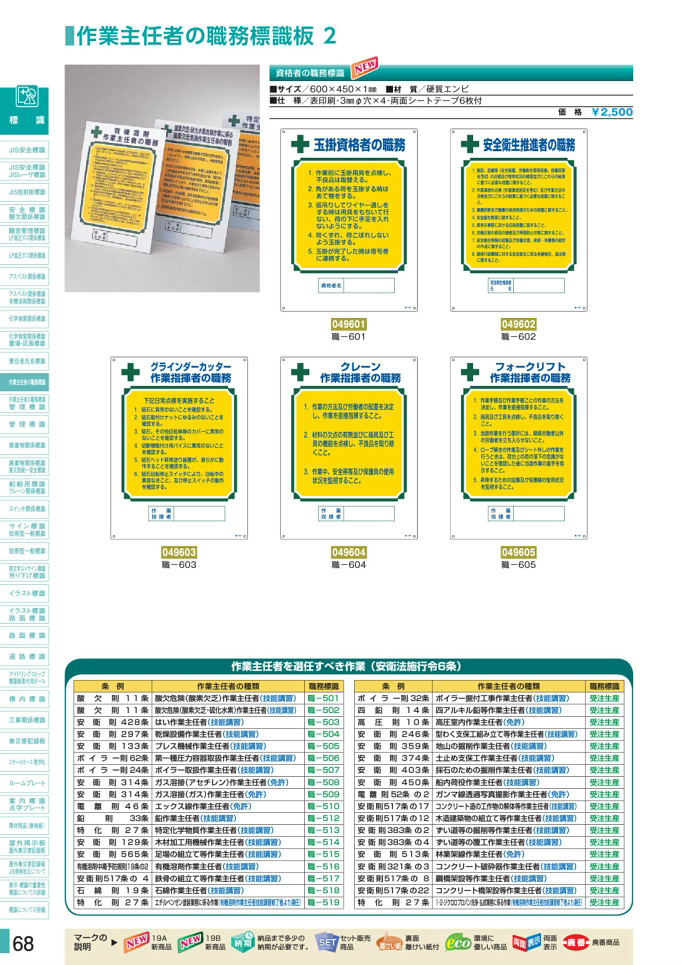 安全用品・安全標識総合カタログ 2019B P.68 - 作業主任者の職務標識板／作業主任者の職務標識板 1 (2)