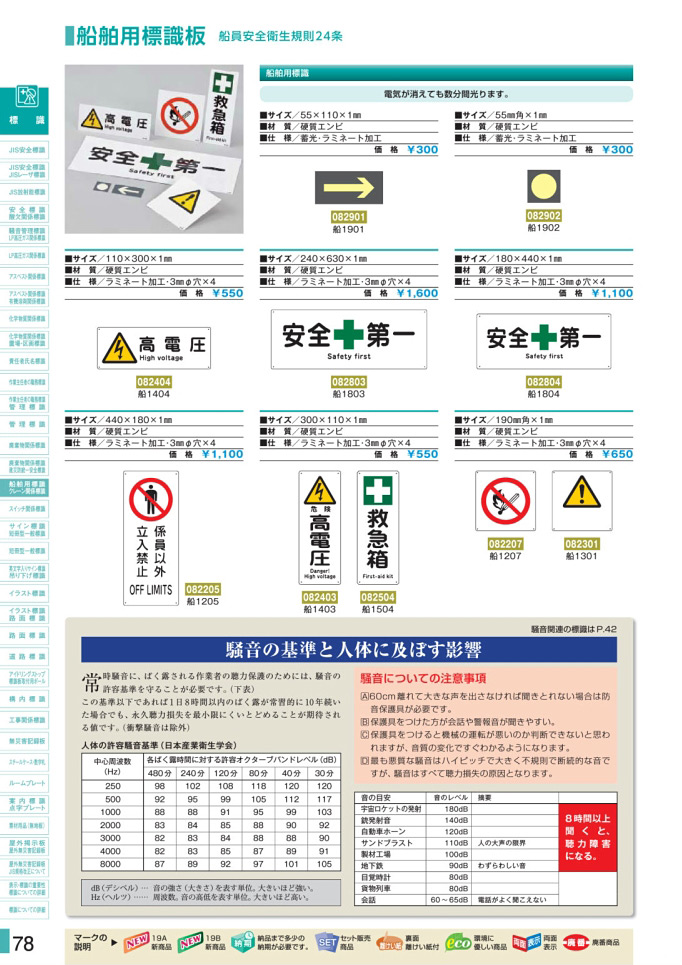 安全用品・安全標識総合カタログ 2019B P.78 - 建災防統一安全標識板／建災防統一安全標識板