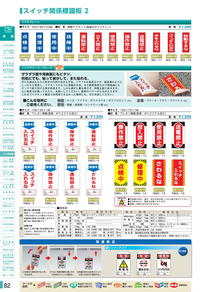 安全用品・安全標識総合カタログ 2019B P.82 - スイッチ関係標識板／スイッチ関係標識板 1 (2)