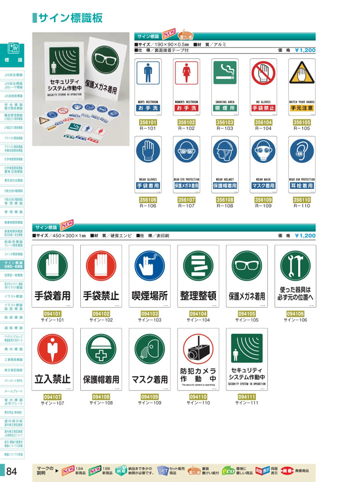 安全用品・安全標識総合カタログ 2019B P.84 - スイッチ関係標識板／スイッチ関係標識板 2 (2)