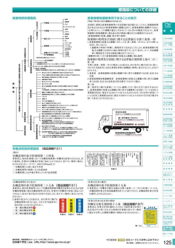 安全用品・安全標識総合カタログ 2019B P.125 - 表示・標識の重要性／表示・標識の重要性
