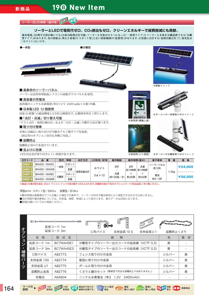 安全用品・安全標識総合カタログ 2019B P.164 - 新商品 New Item／新商品 New Item (2)