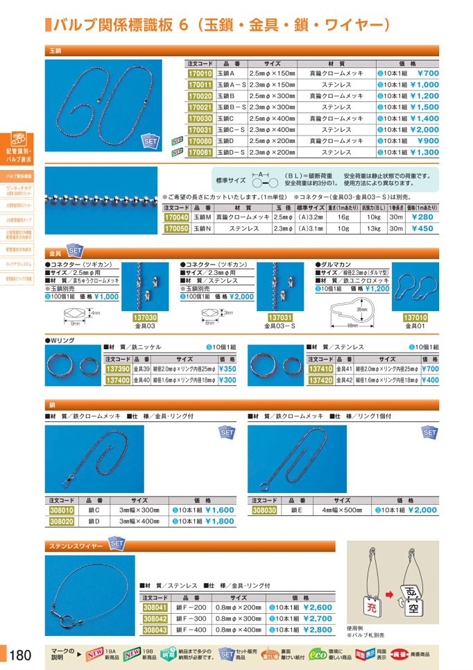 安全用品・安全標識総合カタログ 2019B P.180 - バルブ関係標識板／バルブ関係標識板 5 (2)