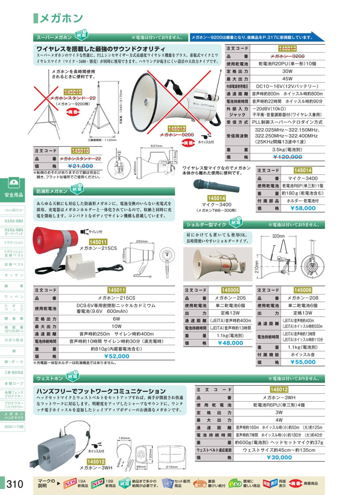 安全用品・安全標識総合カタログ 2019B P.310 - ソフトプロテクター／ソフトプロテクター