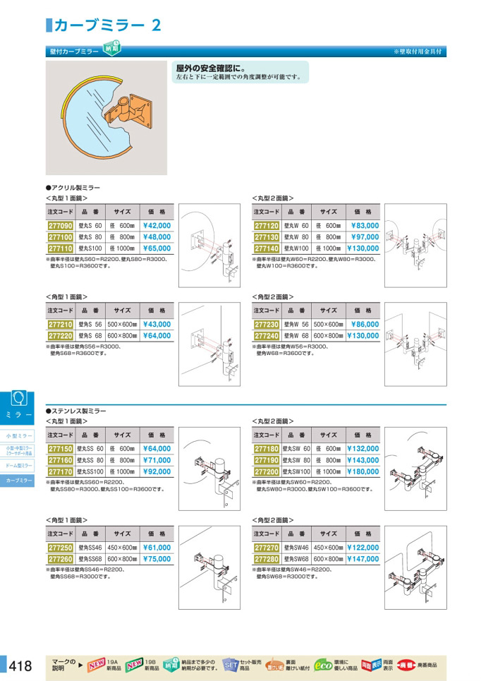 安全用品・安全標識総合カタログ 2019B P.418 - カーブミラー／カーブミラー 1 (2)