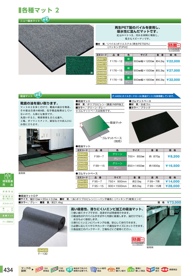 安全用品・安全標識総合カタログ 2019B P.434 - 各種マット／各種マット 1 (2)