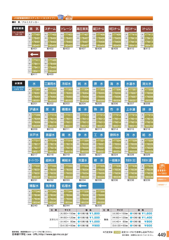 安全用品・安全標識総合カタログ 2019B P.449 - JIS配管識別明示ステッカー／JIS配管識別明示ステッカー 1 (1)