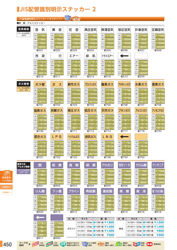 安全用品・安全標識総合カタログ 2019B P.450 - JIS配管識別明示ステッカー／JIS配管識別明示ステッカー 1 (2)