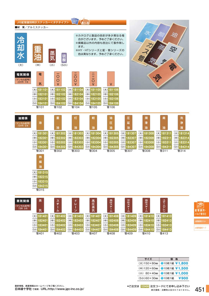 安全用品・安全標識総合カタログ 2019B P.451 - JIS配管識別明示ステッカー／JIS配管識別明示ステッカー 2 (1)