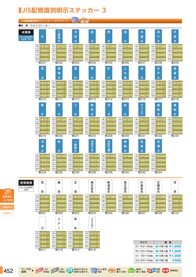 安全用品・安全標識総合カタログ 2019B P.452 - JIS配管識別明示ステッカー／JIS配管識別明示ステッカー 2 (2)