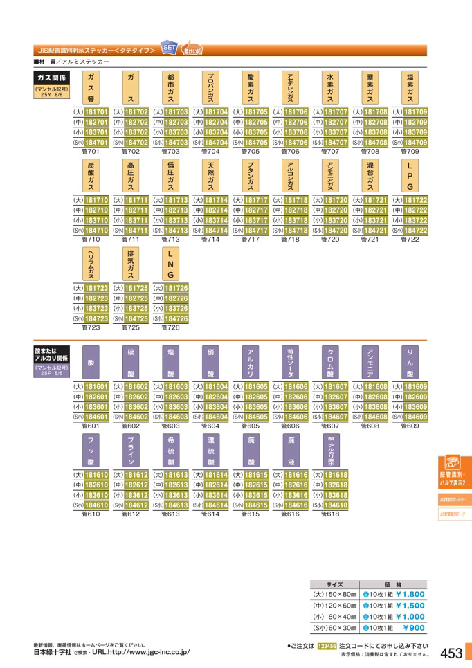 安全用品・安全標識総合カタログ 2019B P.453 - JIS配管識別明示ステッカー／JIS配管識別明示ステッカー 3 (1)