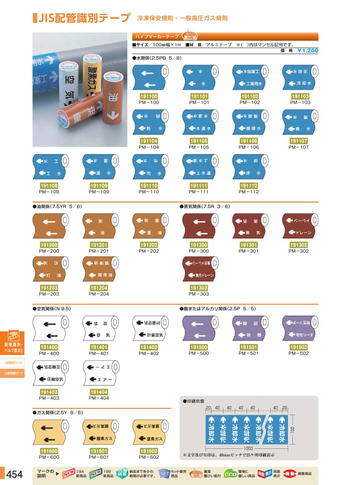 安全用品・安全標識総合カタログ 2019B P.454 - JIS配管識別明示ステッカー／JIS配管識別明示ステッカー 3 (2)