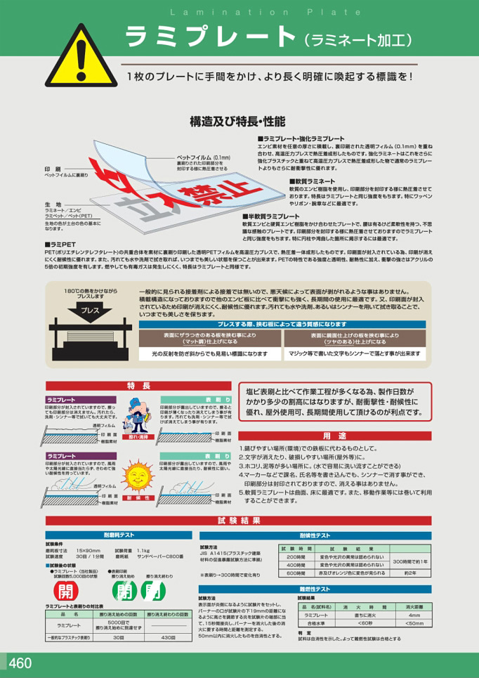安全用品・安全標識総合カタログ 2019B P.460 - 工法／工法