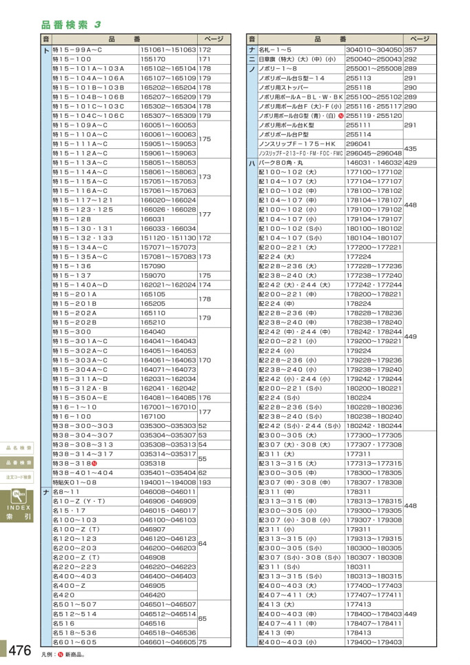 安全用品・安全標識総合カタログ 2019B P.476 - 品番検索／品番検索 2 (2)