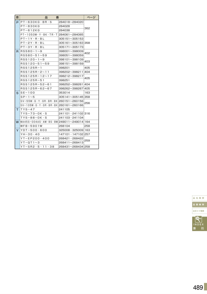 安全用品・安全標識総合カタログ 2019B P.489 - 品番検索／品番検索 9 (1)