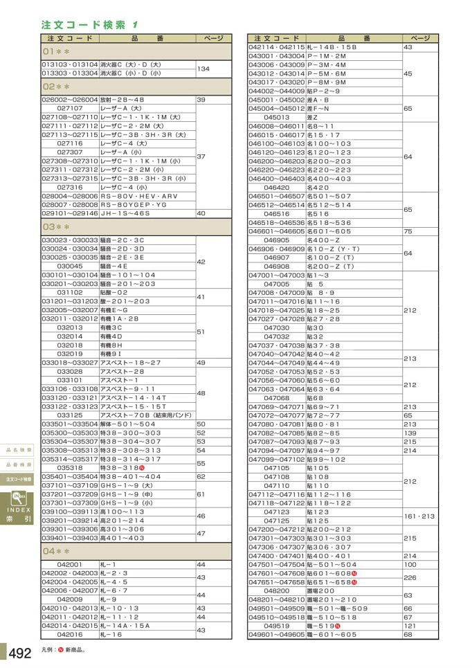 安全用品・安全標識総合カタログ 2019B P.492 - 品番検索／品番検索 10 (2)