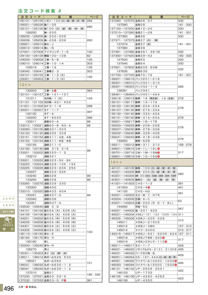 安全用品・安全標識総合カタログ 2019B P.496 - 注文コード検索／注文コード検索 2 (2)