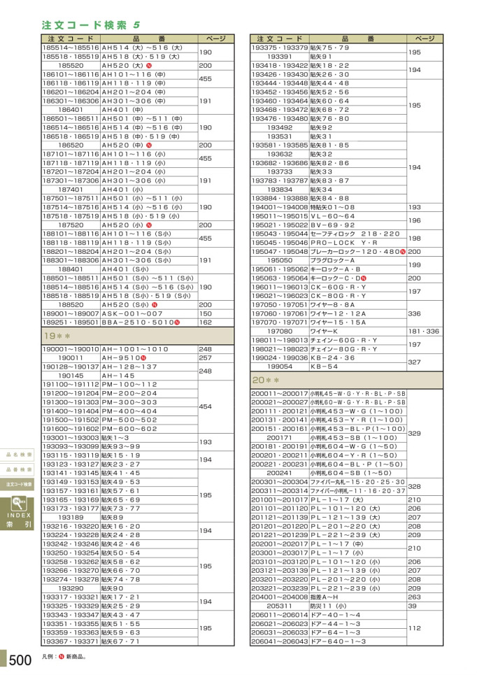 安全用品・安全標識総合カタログ 2019B P.500 - 注文コード検索／注文コード検索 4 (2)