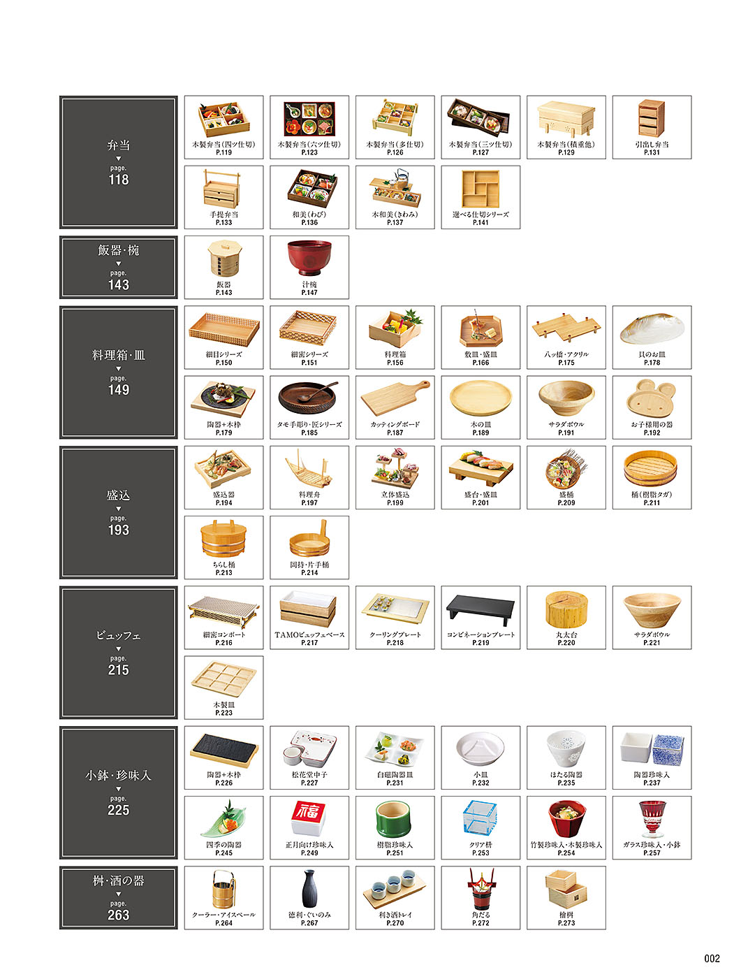 カタログ P.2-目次／目次