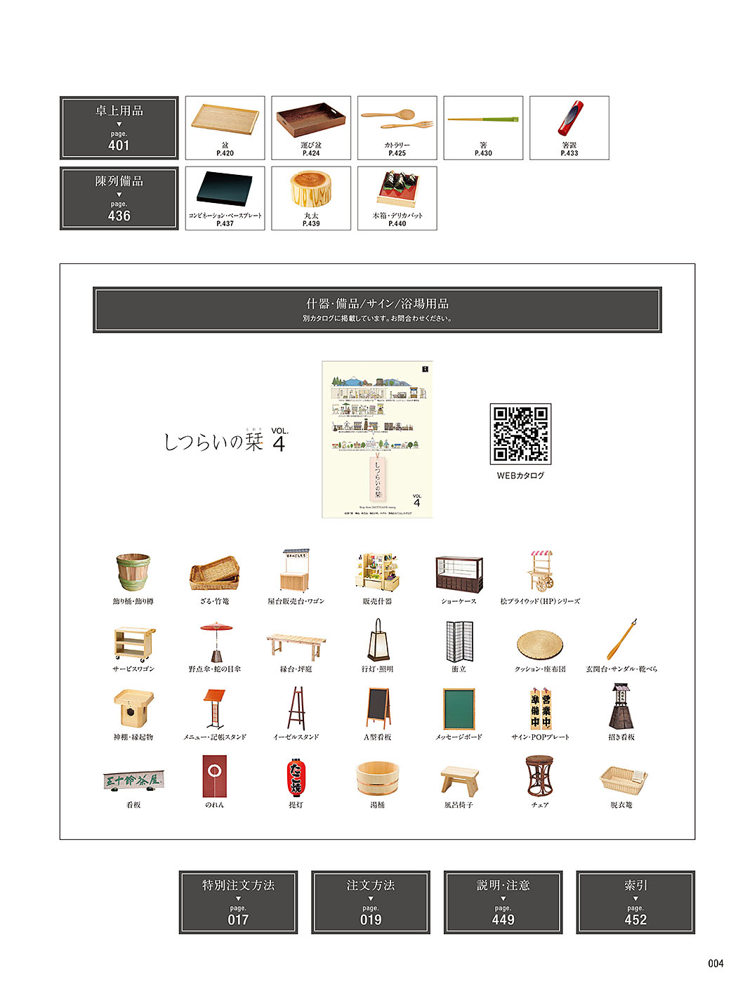 カタログ P.4-目次／目次