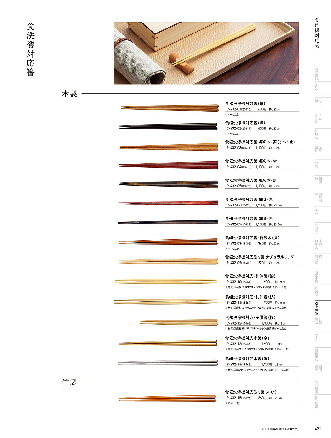 カタログ P.432-卓上用品／卓上用品