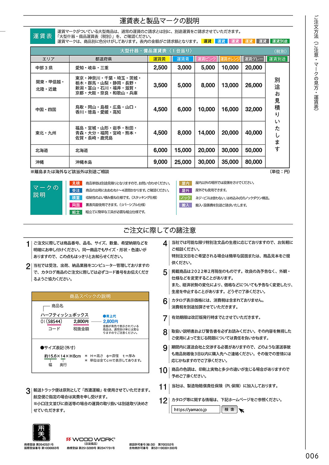 カタログ P.6-目次／目次