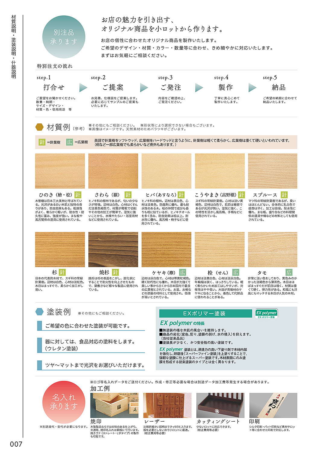 カタログ P.7-特集／特集
