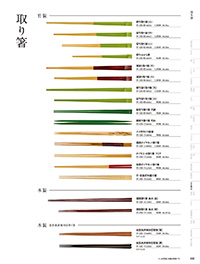 用美 Vol.19カタログ P.423 - 卓上用品／卓上用品