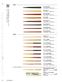 用美 Vol.19カタログ P.431 - 卓上用品／卓上用品