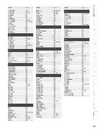 用美 Vol.19カタログ P.458 - 品名検索／品名検索