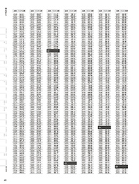 用美 Vol.19カタログ P.461 - 番号検索／番号検索