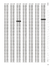 用美 Vol.19カタログ P.462 - 番号検索／番号検索