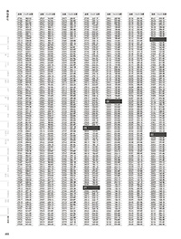 用美 Vol.19カタログ P.463 - 番号検索／番号検索