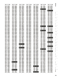 用美 Vol.19カタログ P.464 - 番号検索／番号検索