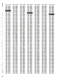 用美 Vol.19カタログ P.465 - 番号検索／番号検索