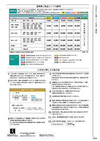 しつらいの栞 vol.4 カタログ P.6 - 目次／目次